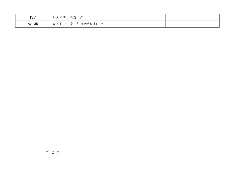 幼儿园消毒常规(3页).doc_第2页