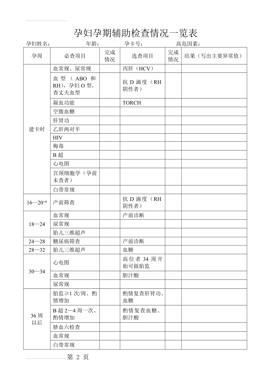 孕妇孕期辅助检查情况一览表(3页).doc_第2页