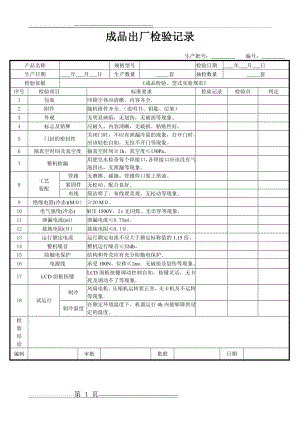 成品检验记录表(1页).doc