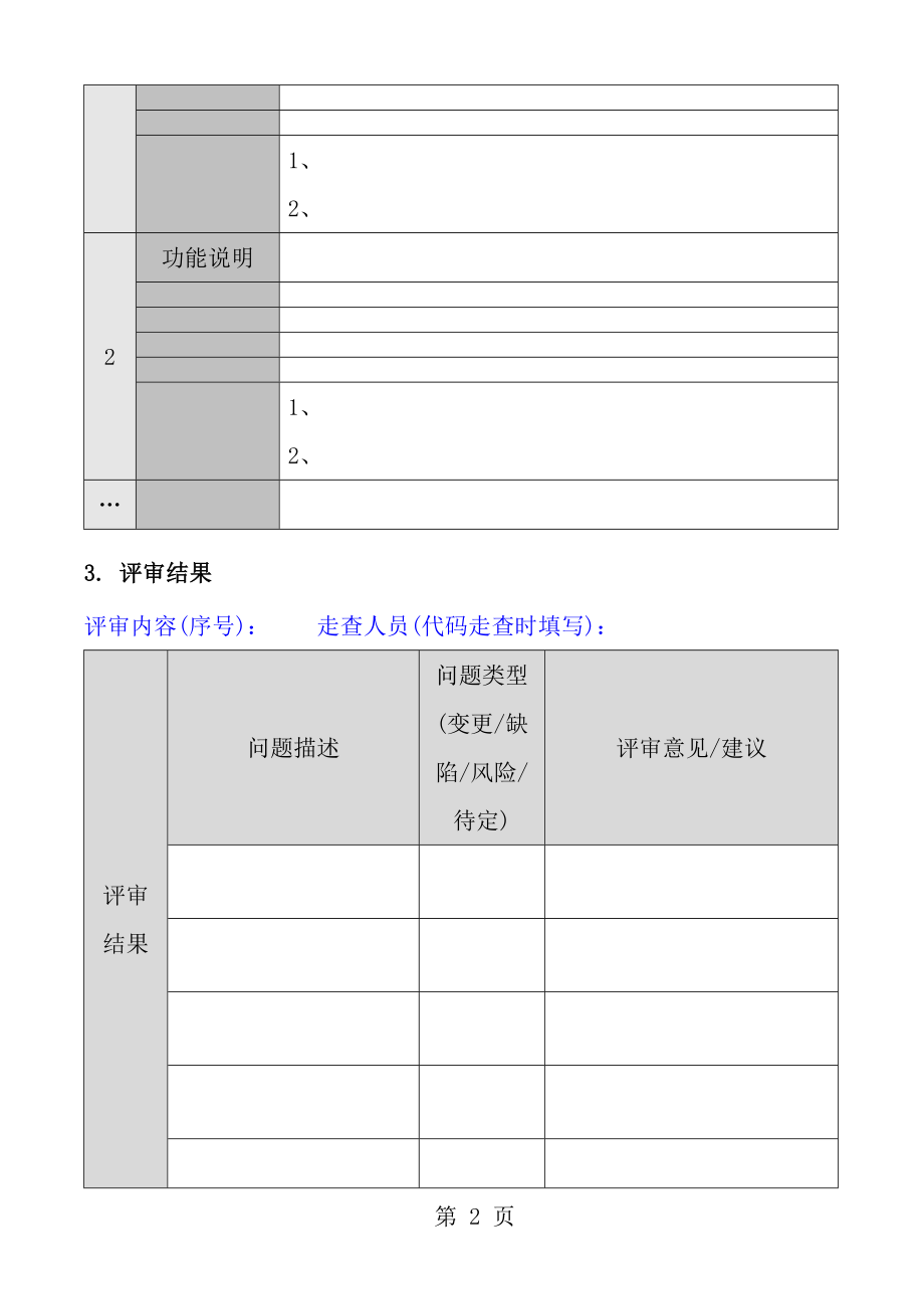 评审报告精心整理覆盖软件评审各个环.doc_第2页