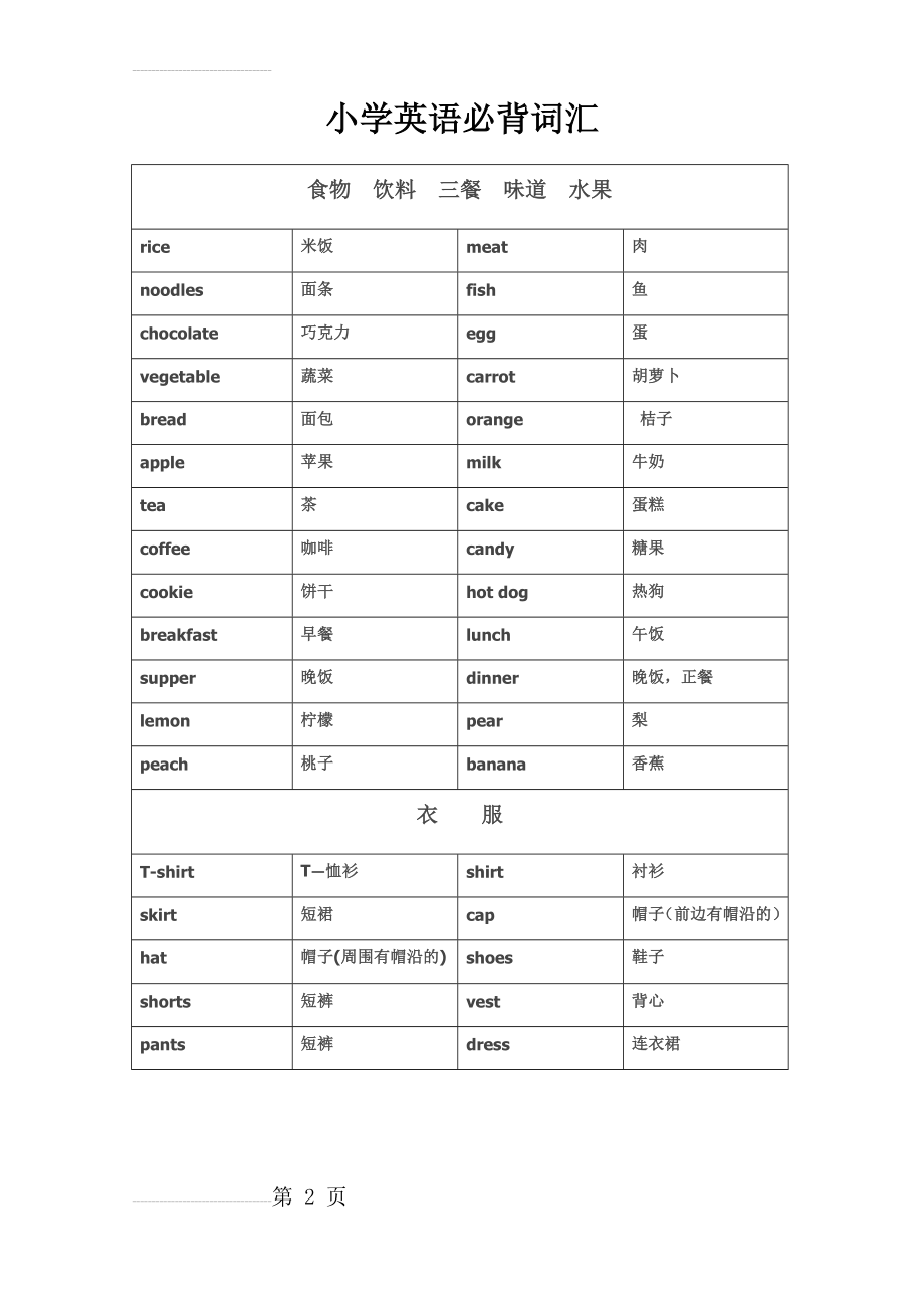 小学英语必背词汇(单词和短语)(18页).doc_第2页