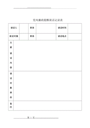 廉政谈话记录表(1页).doc