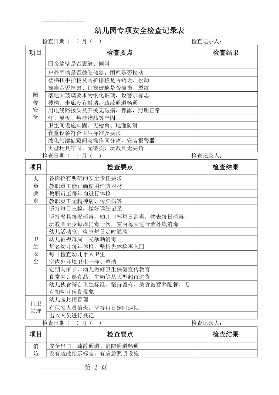 幼儿园专项安全检查记录表(3页).doc_第2页