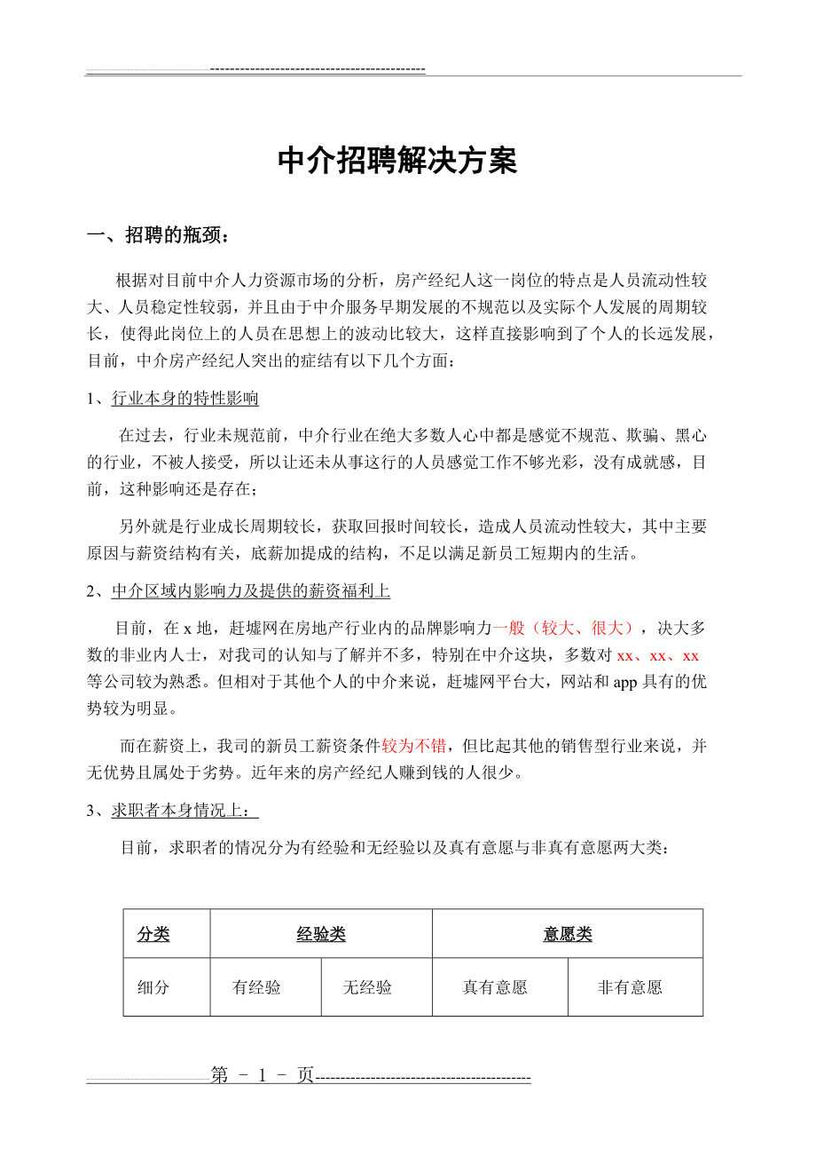 房产中介招聘方案(7页).doc_第1页