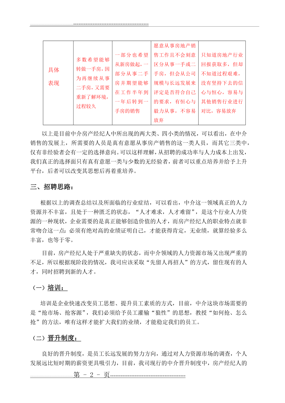 房产中介招聘方案(7页).doc_第2页