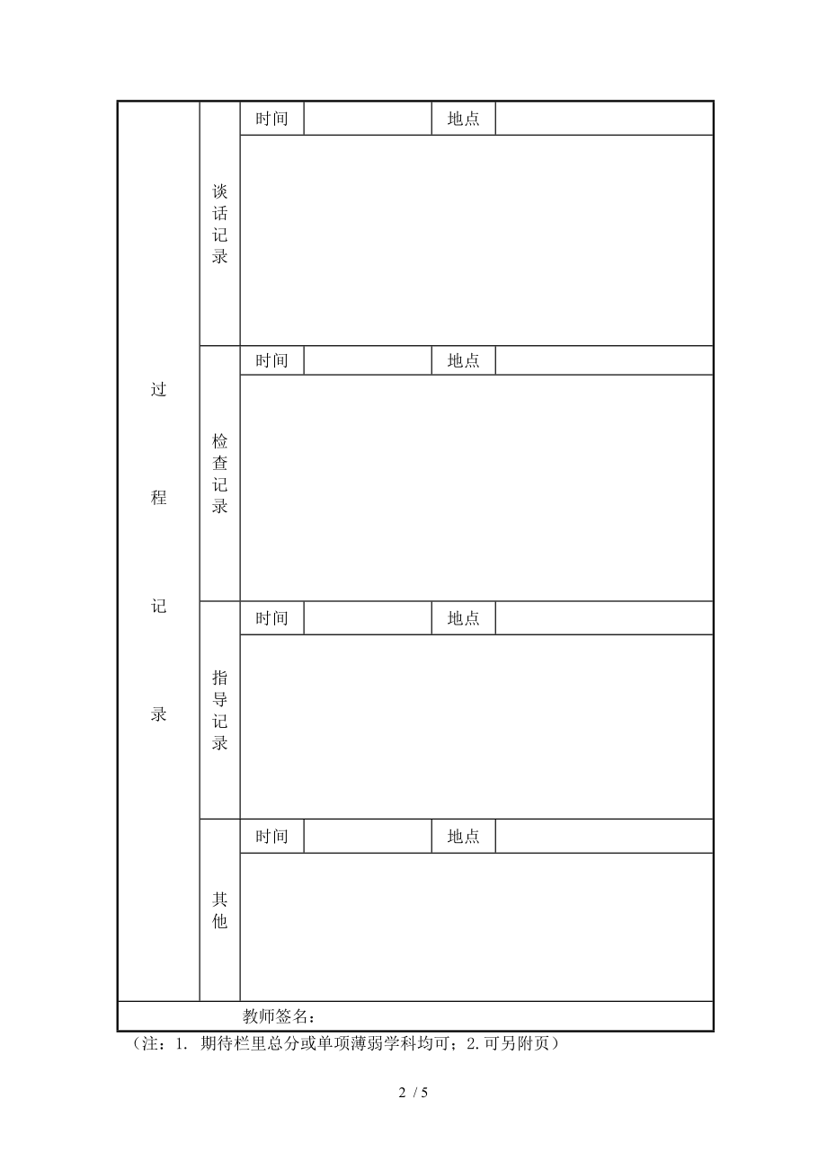 高三13学生成长跟踪个案记录表.doc_第2页