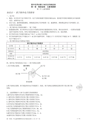 第一章第二节元素周期律知识点归纳总结.doc