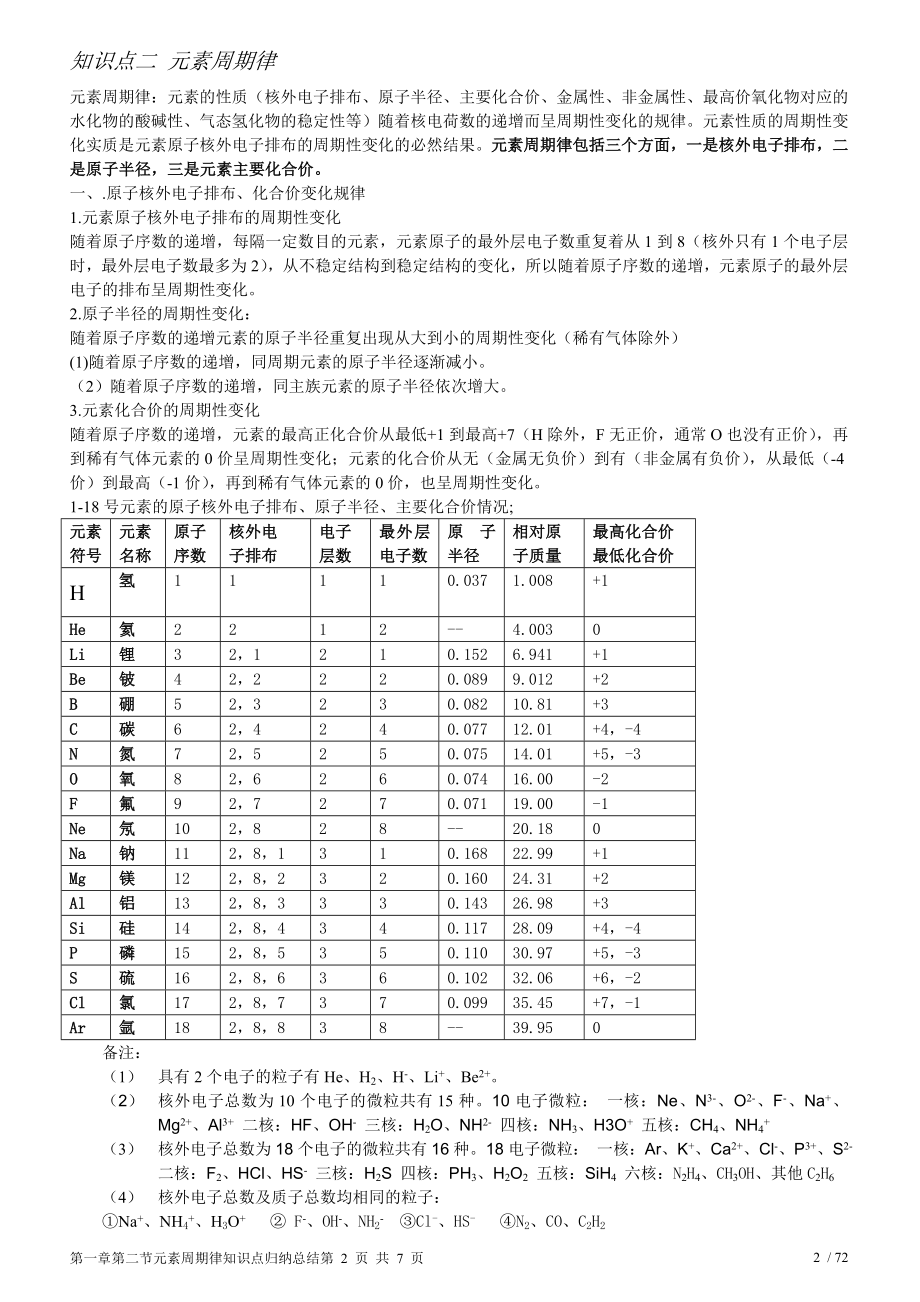 第一章第二节元素周期律知识点归纳总结.doc_第2页