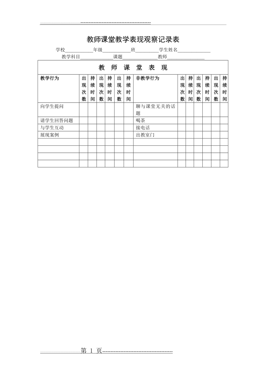 教师课堂教学表现观察记录表(1页).doc_第1页