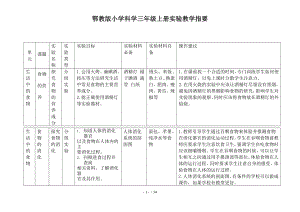 鄂教版小学科学三四五六年级上册实验指要汇总.doc