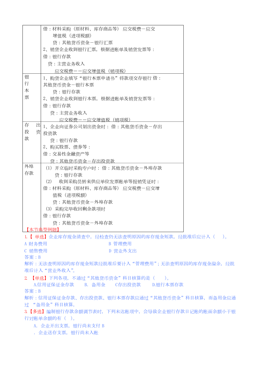 《初级会计实务》重点归纳(最全).docx_第2页