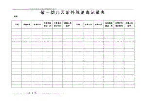 敬一幼儿园紫外线消毒记录表(2页).doc