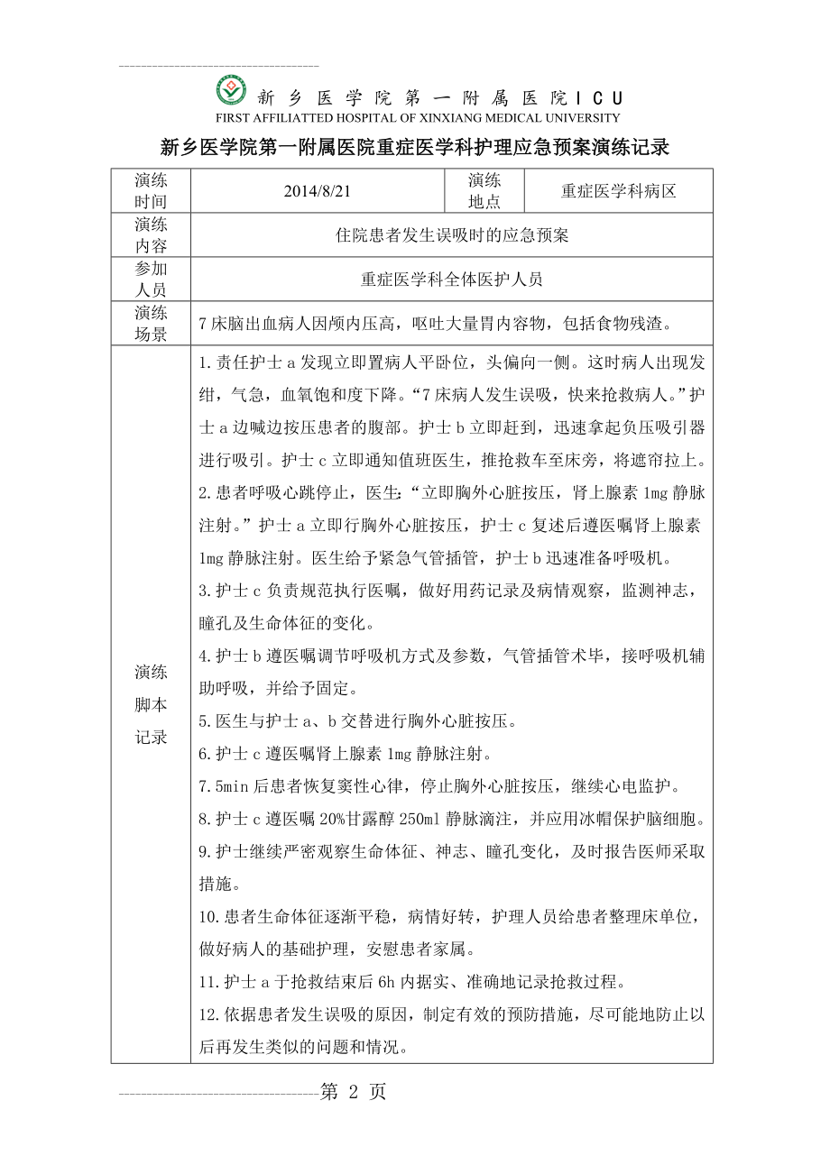 ICU住院患者误吸时的应急预案演练(4页).doc_第2页