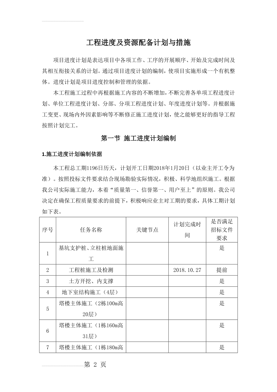 工程进度及资源配备计划与措施(16页).doc_第2页