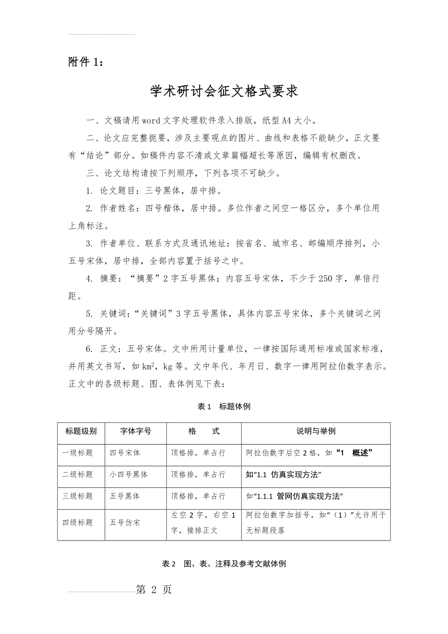 学术研讨会征文格式要求(3页).doc_第2页