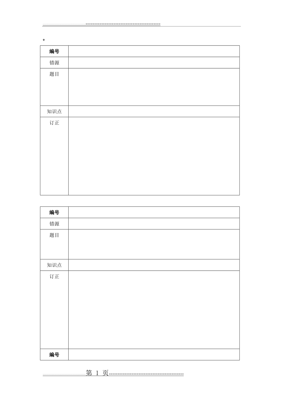 数学错题本模板(2页).doc_第1页