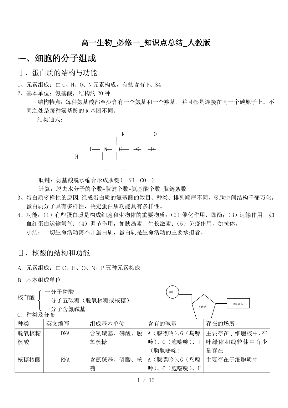 高一生物必修一知识点总结人教版87838.doc_第1页