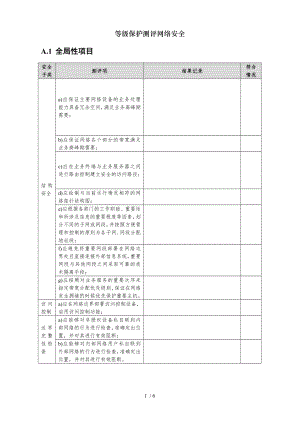 等级保护测评网络安全.doc