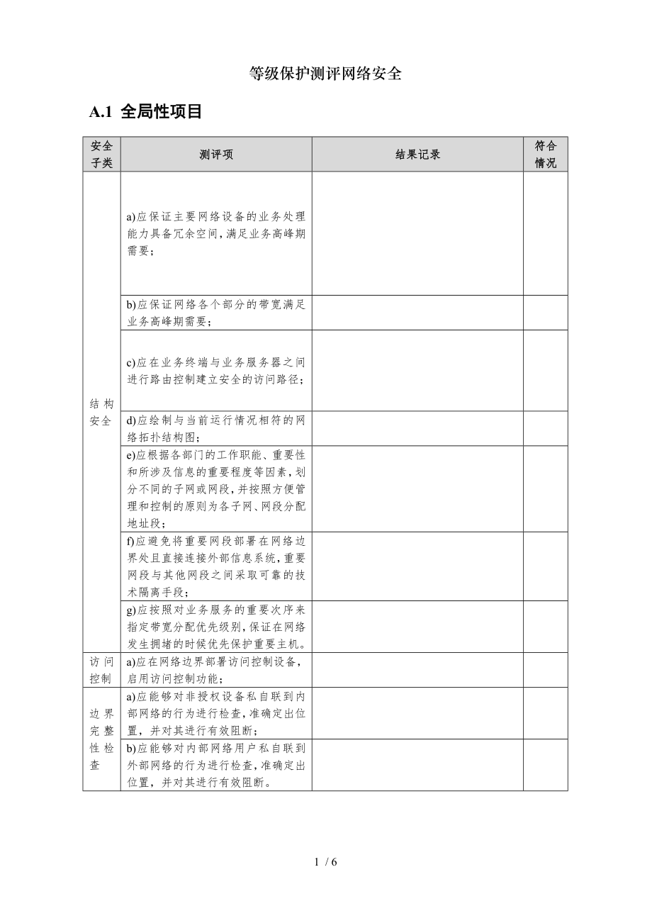 等级保护测评网络安全.doc_第1页