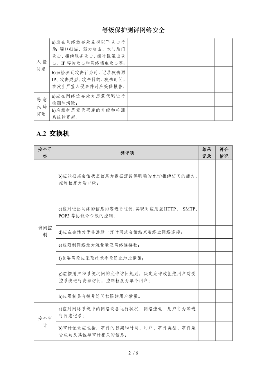 等级保护测评网络安全.doc_第2页