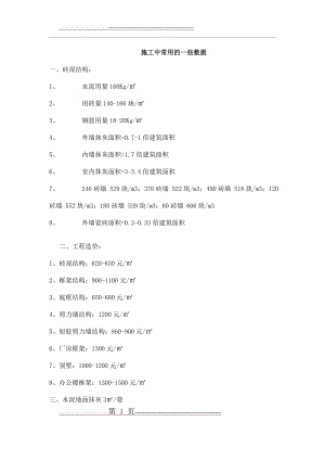 建筑材料每平方米用量及费用(17页).doc