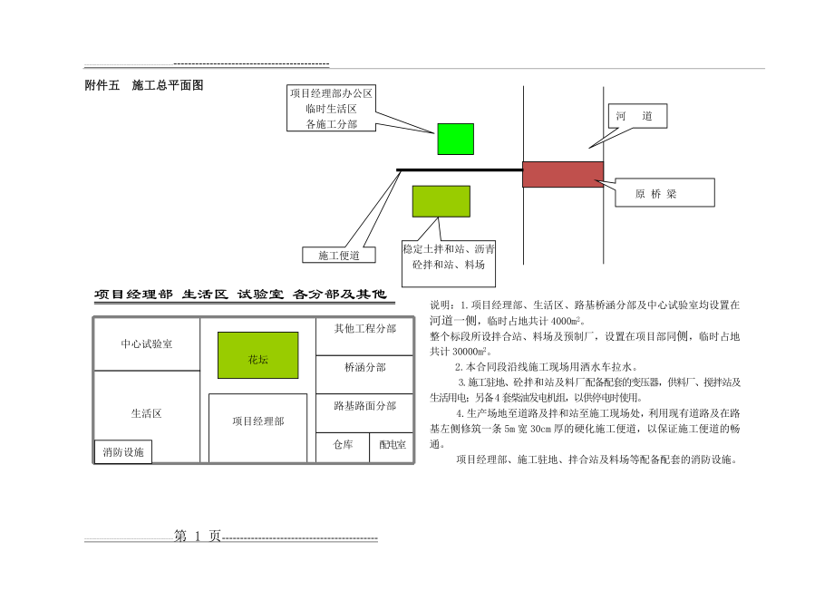 施工总平面图(1页).doc_第1页