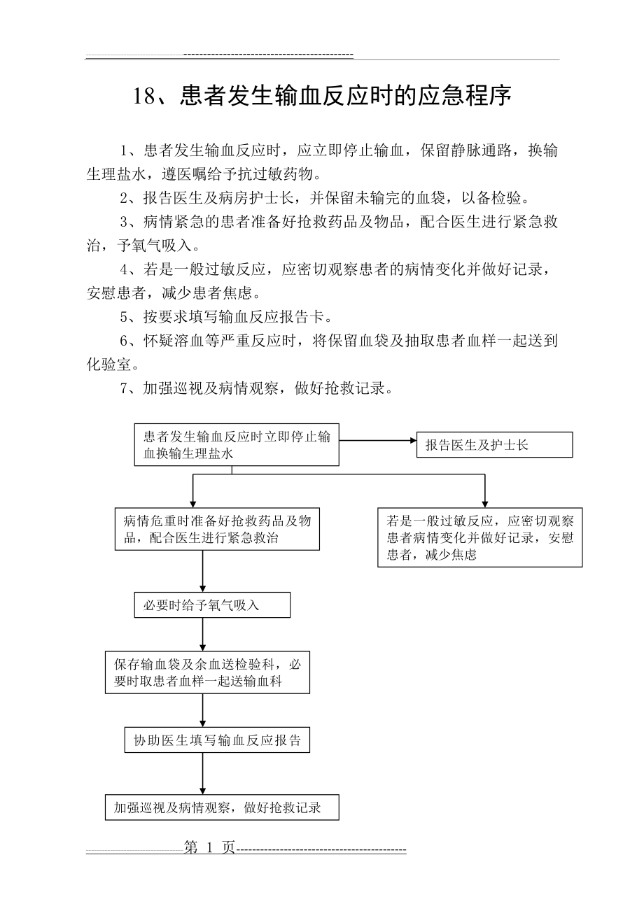 患者发生输血反应时的应急程序(1页).doc_第1页