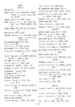 人教高中英语单词表含音标.doc