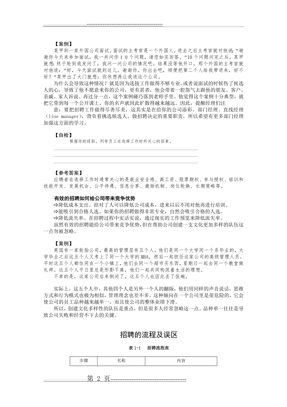 招聘与面试技巧00470(23页).doc_第2页