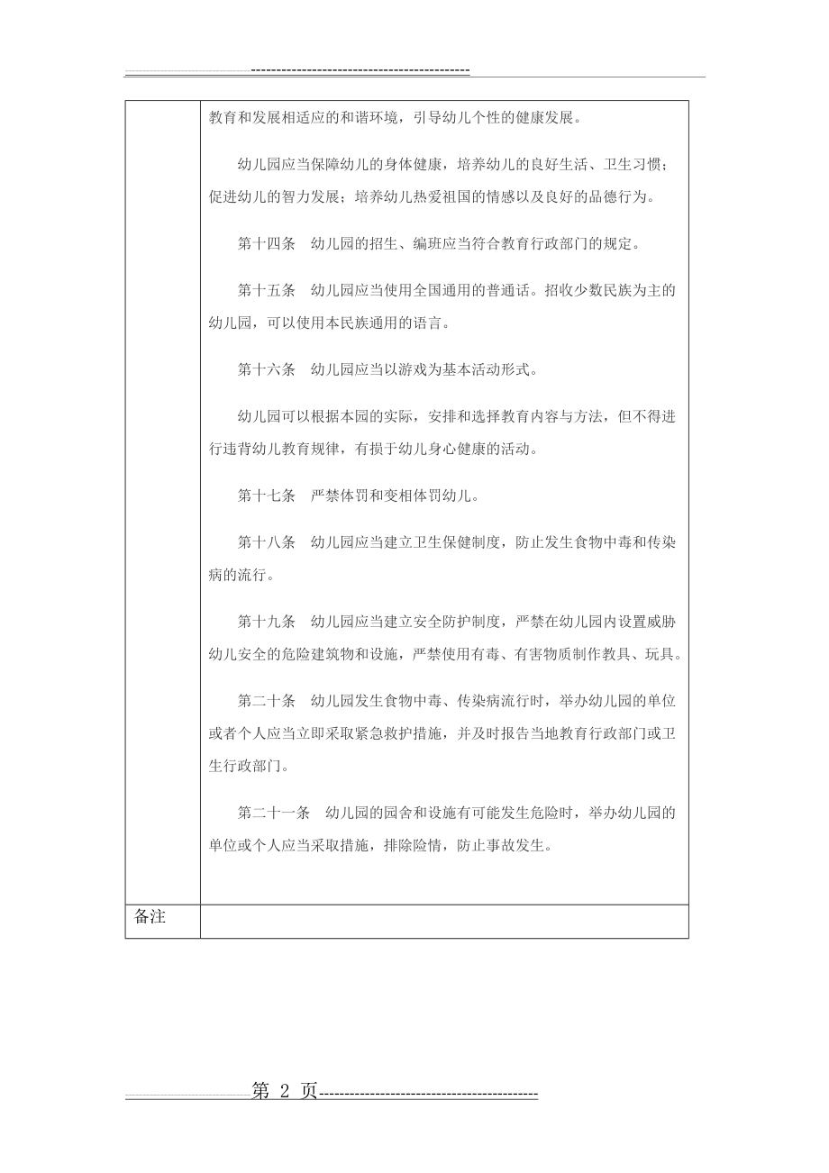 教师培训记录(14页).doc_第2页