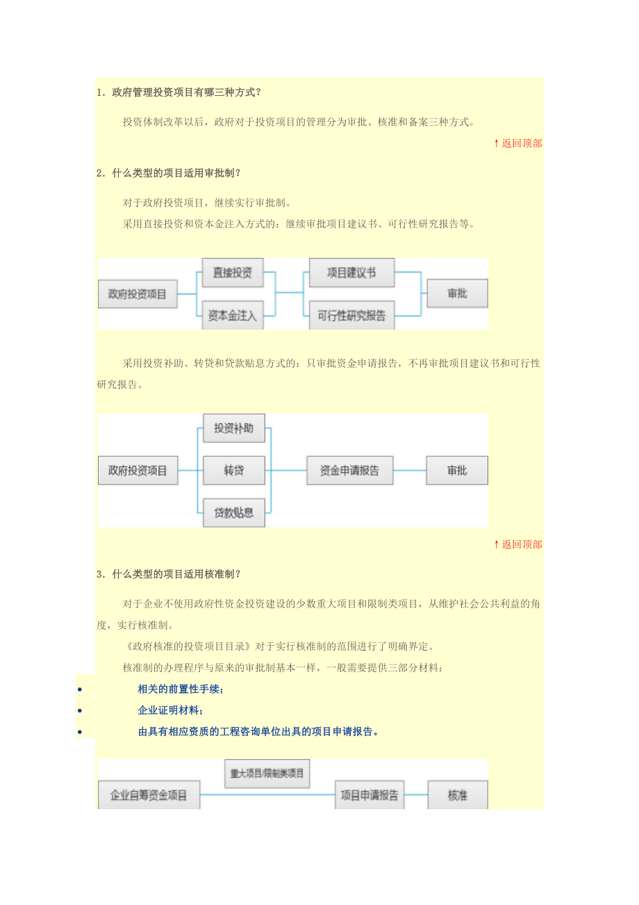 2017版可行性研究报告编制指南.docx_第2页