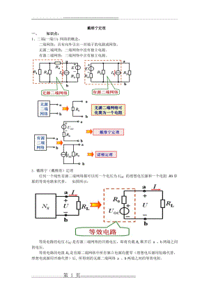 戴维南定理的解析与练习(7页).doc