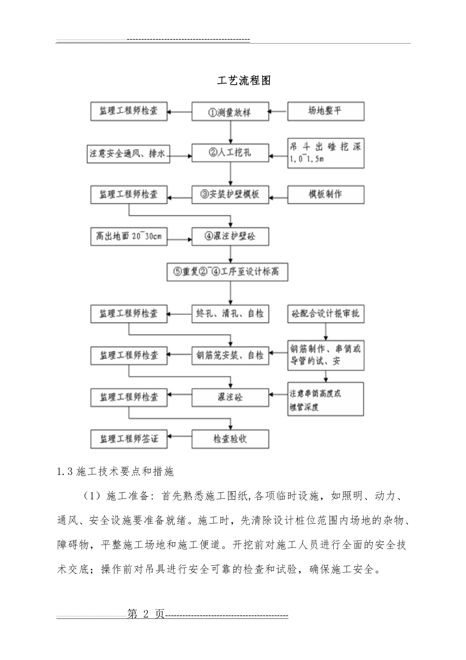 抗滑桩施工技术交底66532(21页).doc_第2页