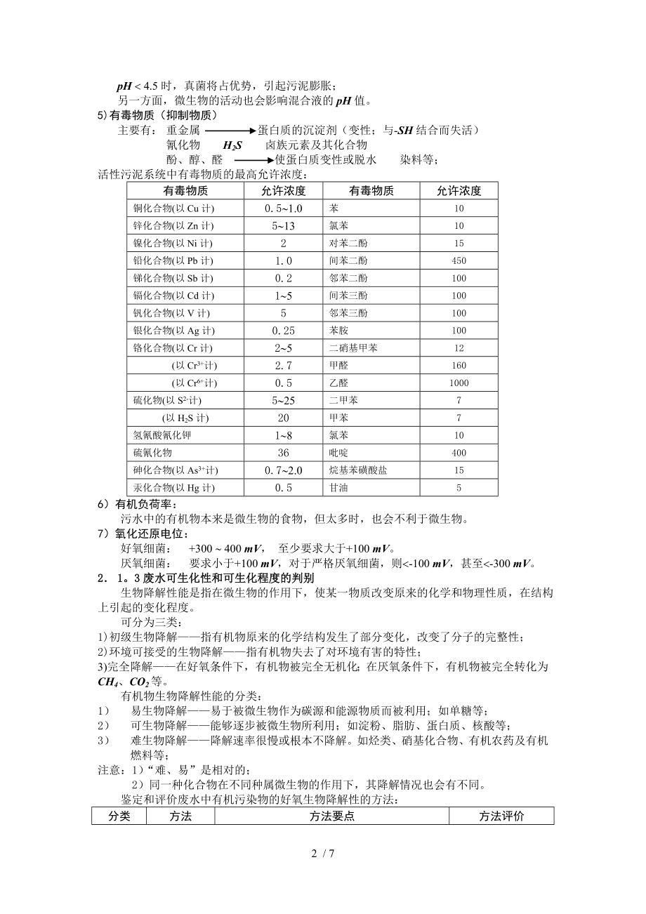 第二章好氧生物处理原理与工艺.doc_第2页