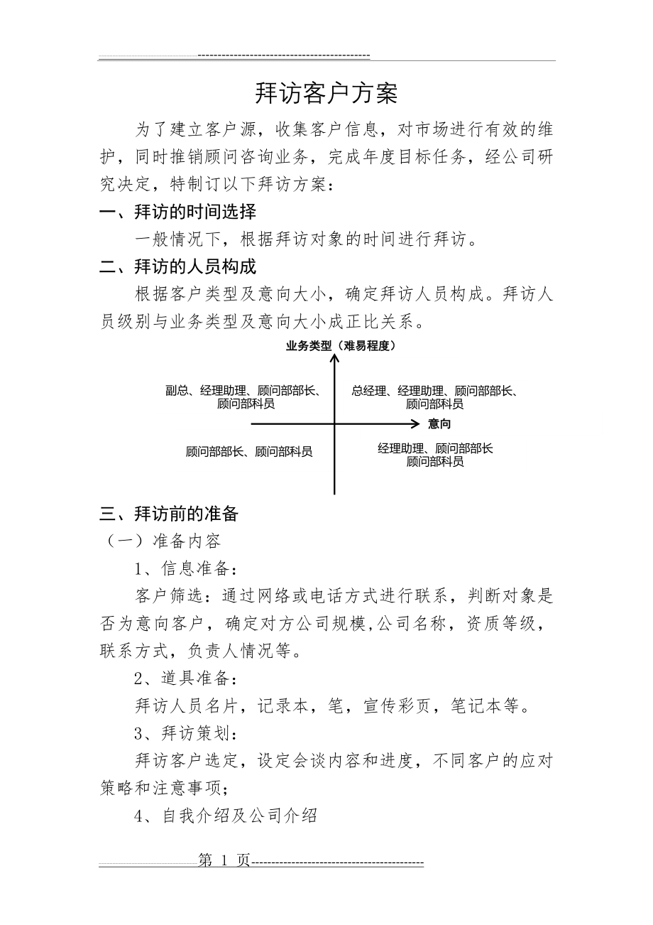 拜访客户方案(4页).doc_第1页