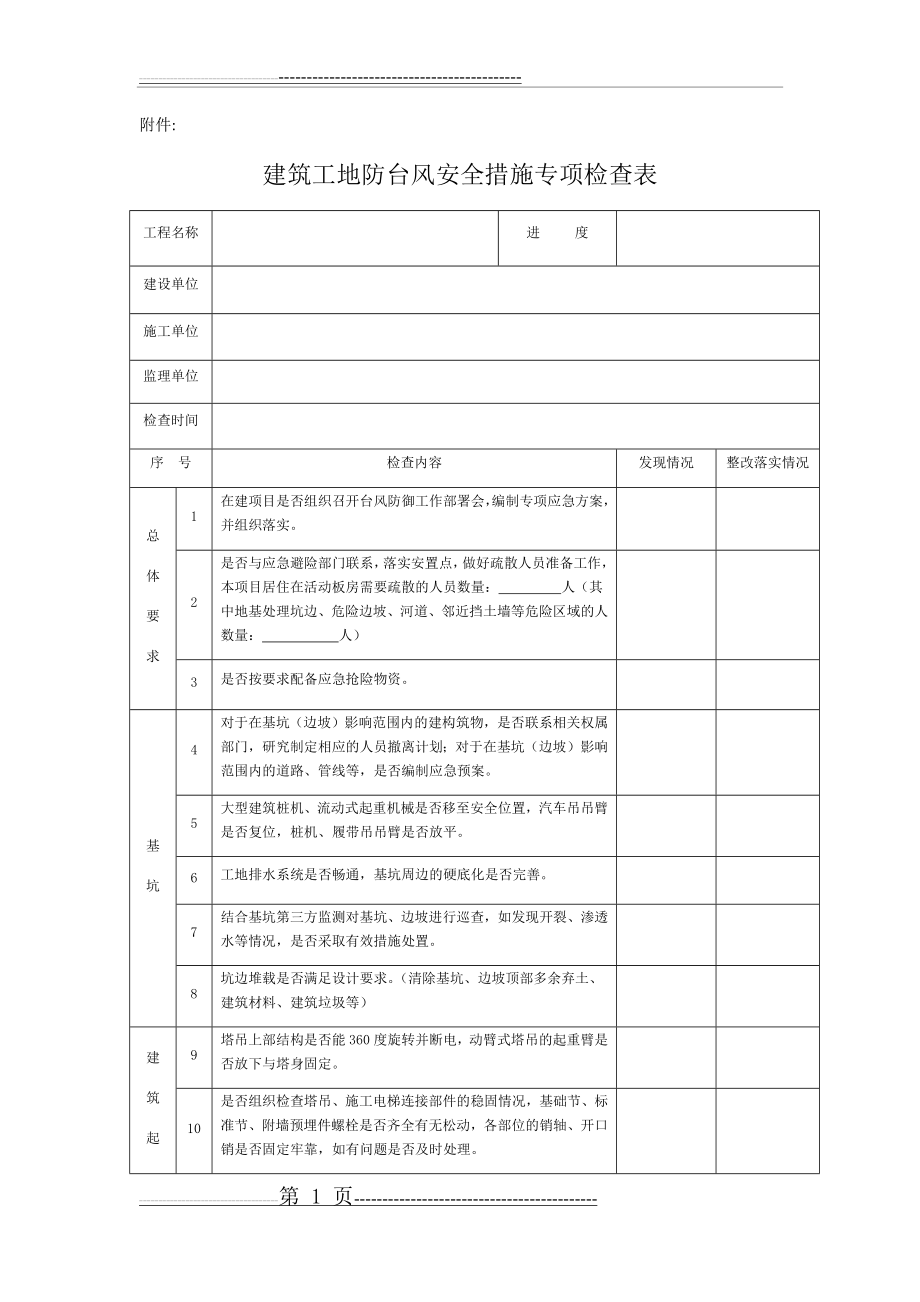 建筑工地防台风安全措施专项检查表(3页).doc_第1页