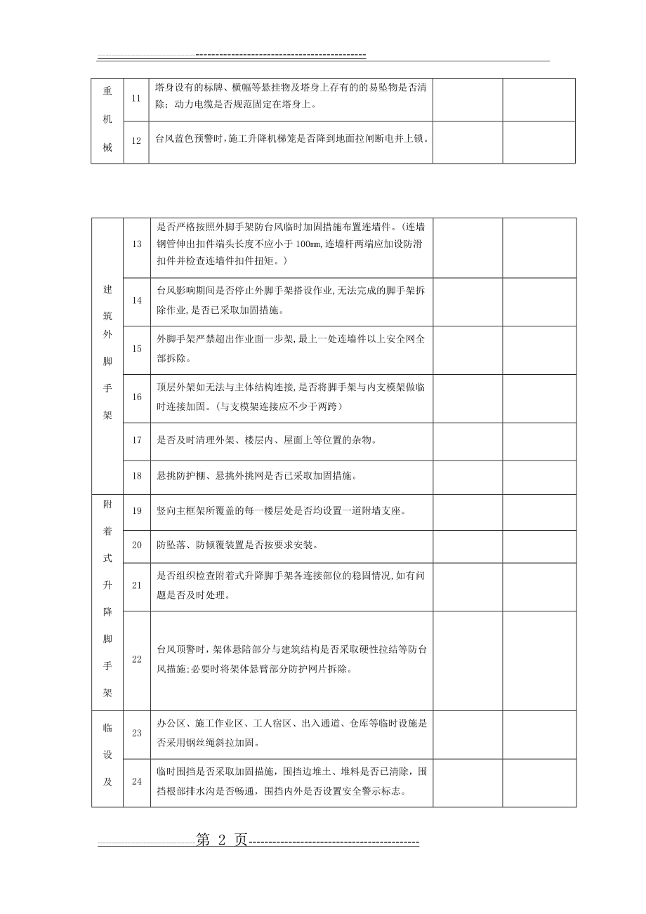 建筑工地防台风安全措施专项检查表(3页).doc_第2页