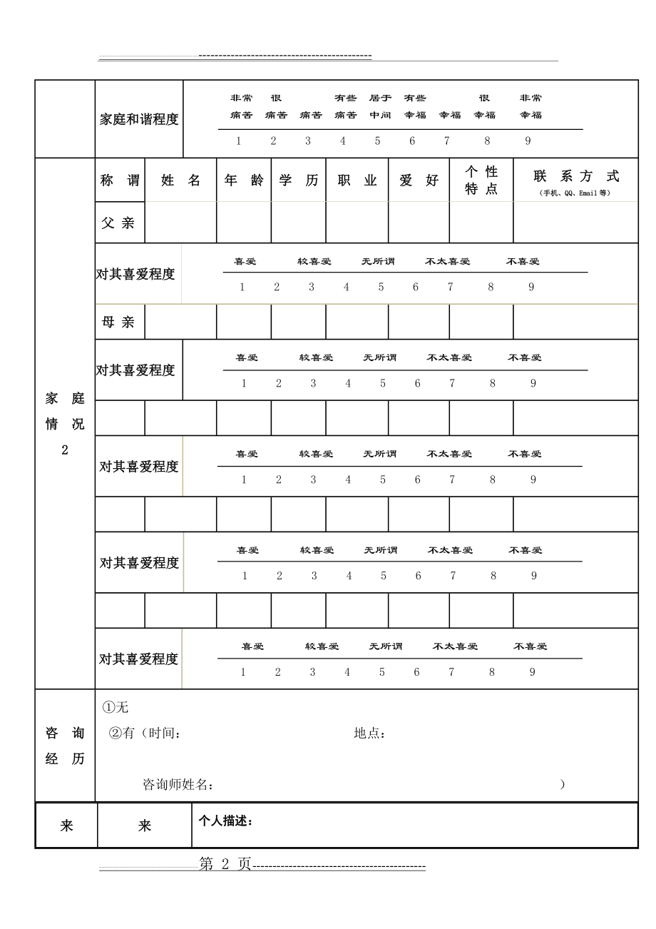 心理咨询来访者登记表——初诊接待(11页).doc_第2页