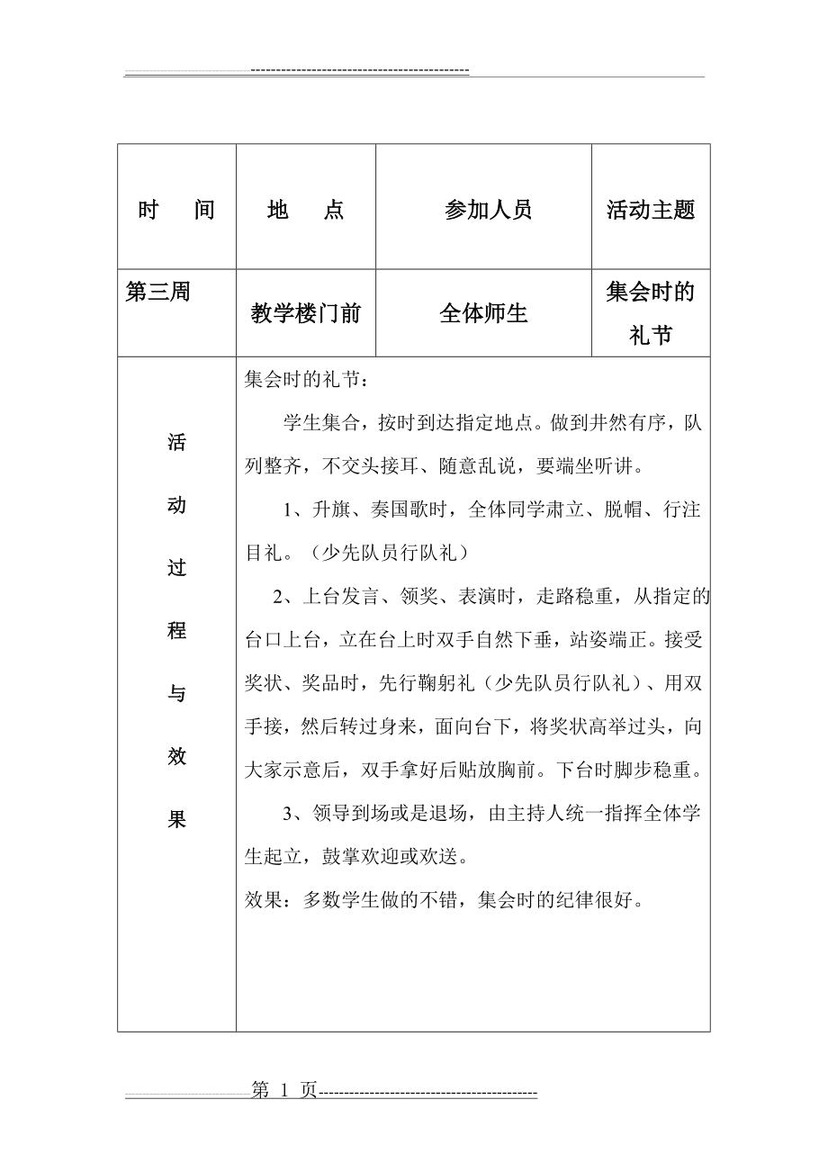 德育工作活动记录表(10页).doc_第1页