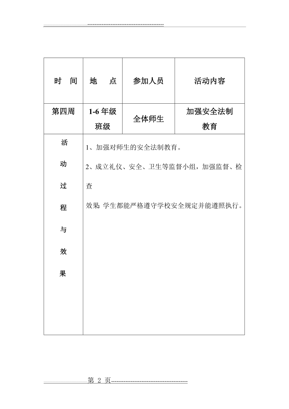 德育工作活动记录表(10页).doc_第2页