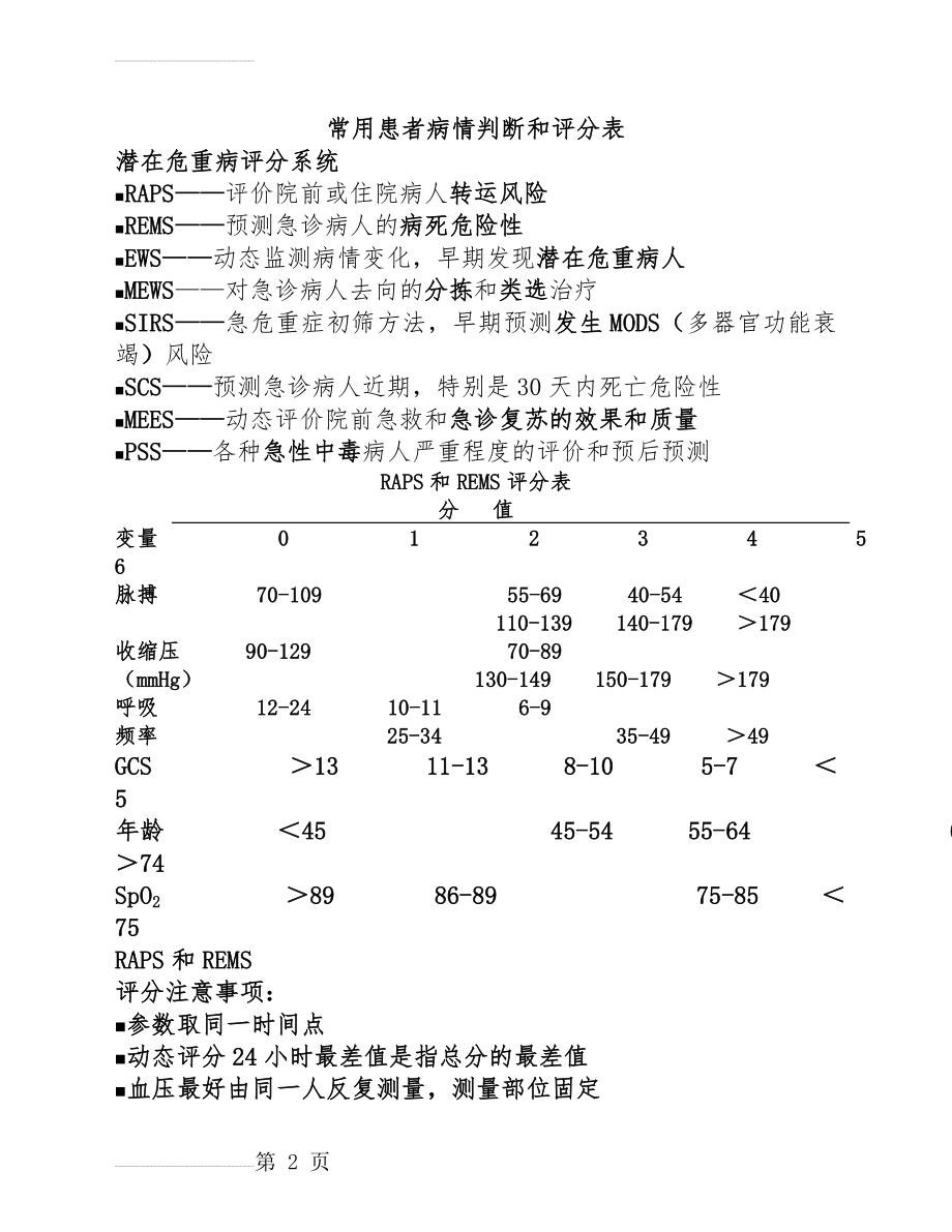 常用患者病情评估评分表重点(12页).doc_第2页