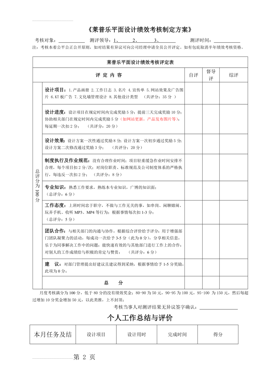 平面设计绩效考核制定方案(3页).doc_第2页