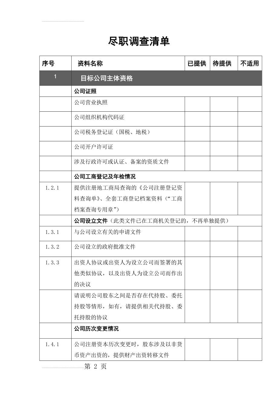 尽职调查清单(矿)(14页).doc_第2页