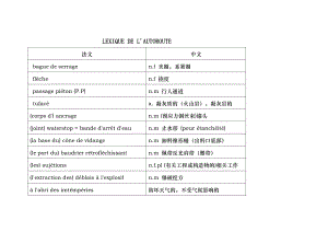 法语公路词汇大全55页全.doc