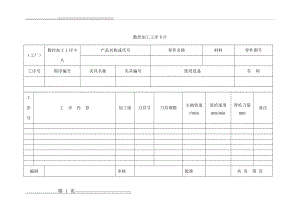 数控加工工序卡片、刀具卡(2页).doc