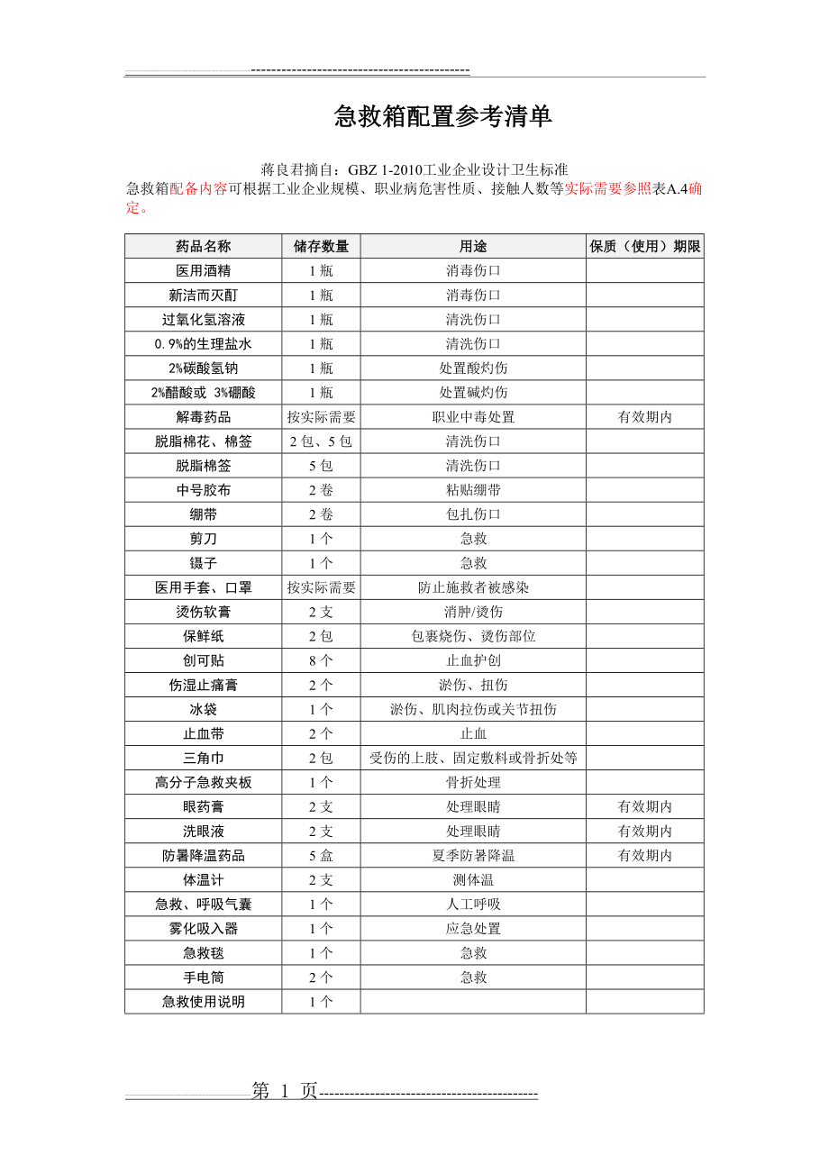 急救箱配置参考清单(1页).doc_第1页