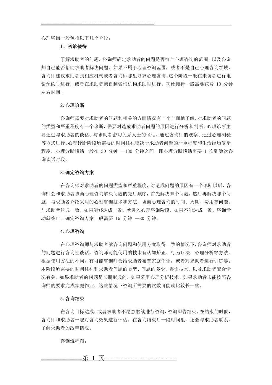 心理咨询工作流程(2页).doc_第1页