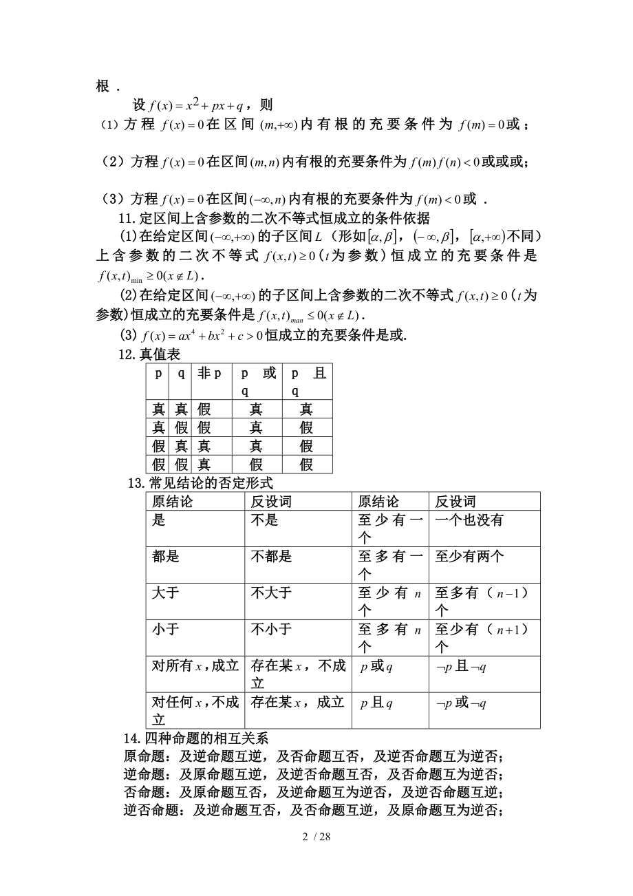 高中理科数学公式大全完整版.doc_第2页