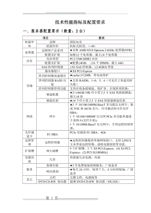 技术性能指标及配置要求(4页).doc