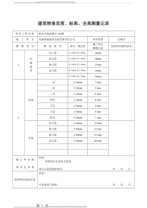 建筑物垂直度、标高、全高测量记录(12页).doc